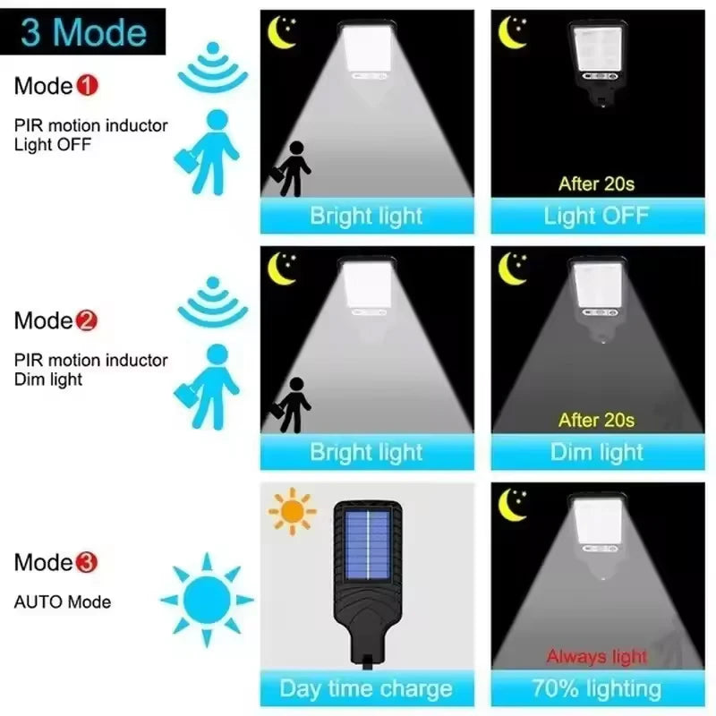 Solarna lampa ogrodowa LED - wodoodporna - dekoracja ścienna do ogrodu
